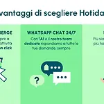 Hotiday Garda 4* Lazise