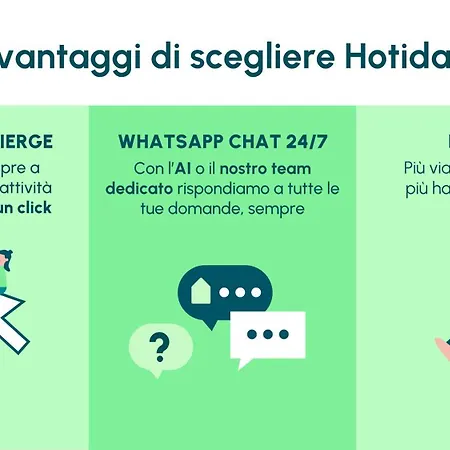 Hotiday Garda 酒店 拉齐塞