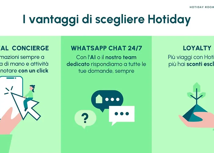 Hotiday Garda 4* 马伦格